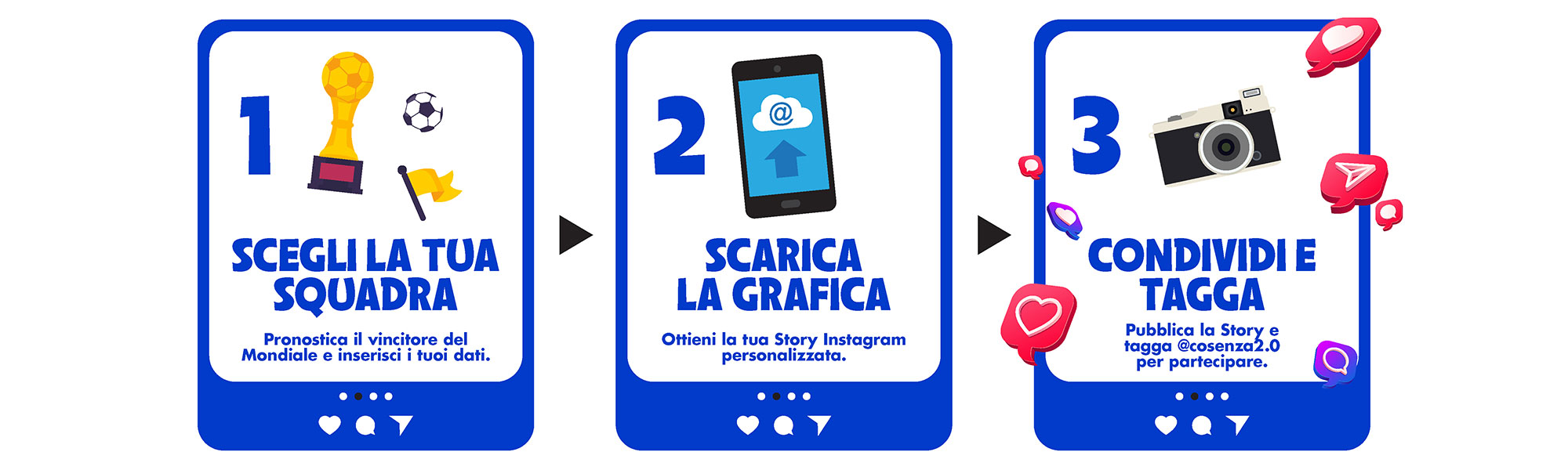 Come partecipare al concorso Mondiali 2026